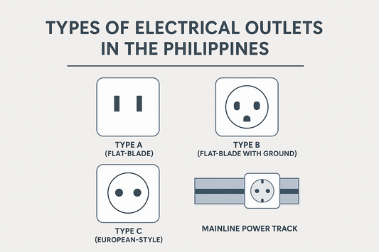 Types of electrical outlets in the Philippines