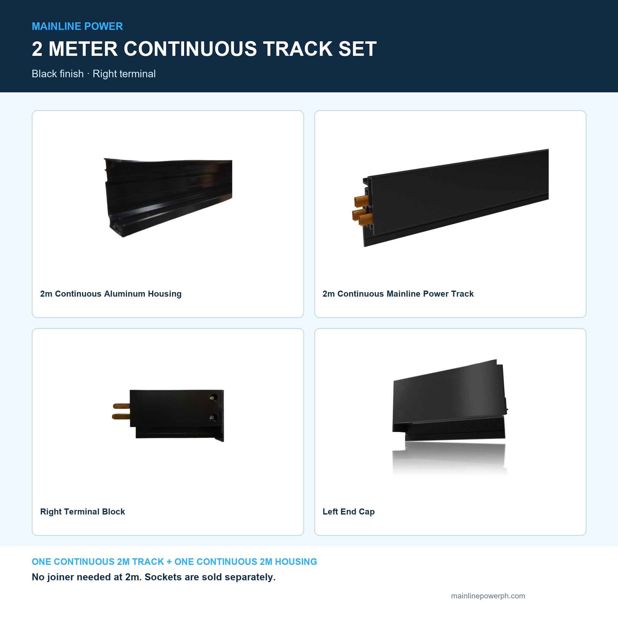 Mainline Power continuous two-meter black power-track package